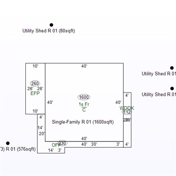 Property Picture List