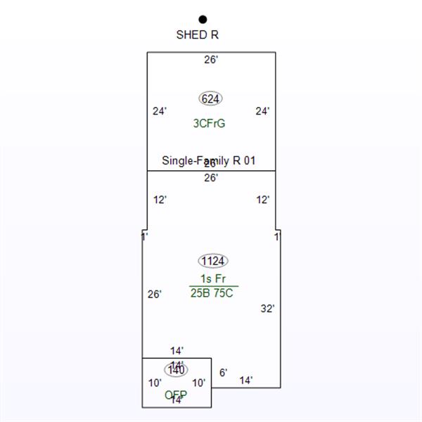 Property Picture List