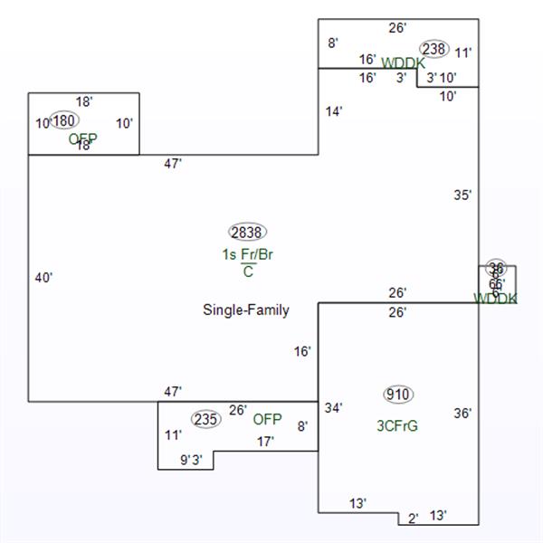 Property Picture List