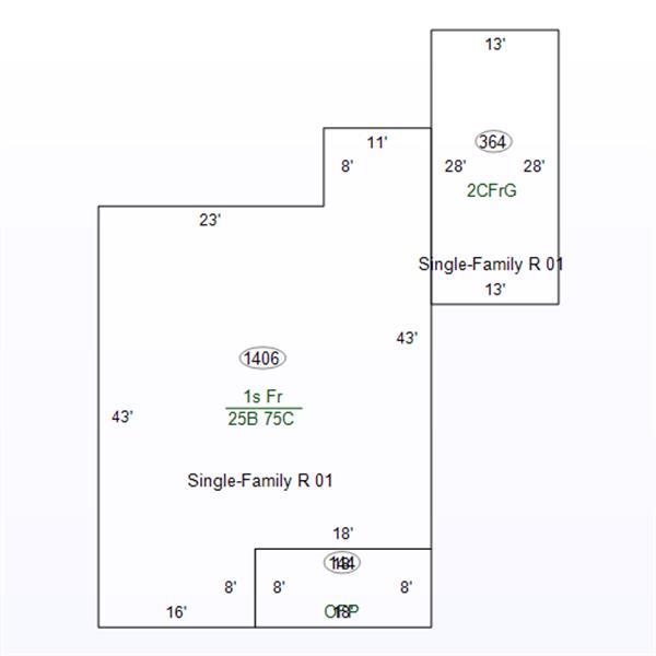 Property Picture List