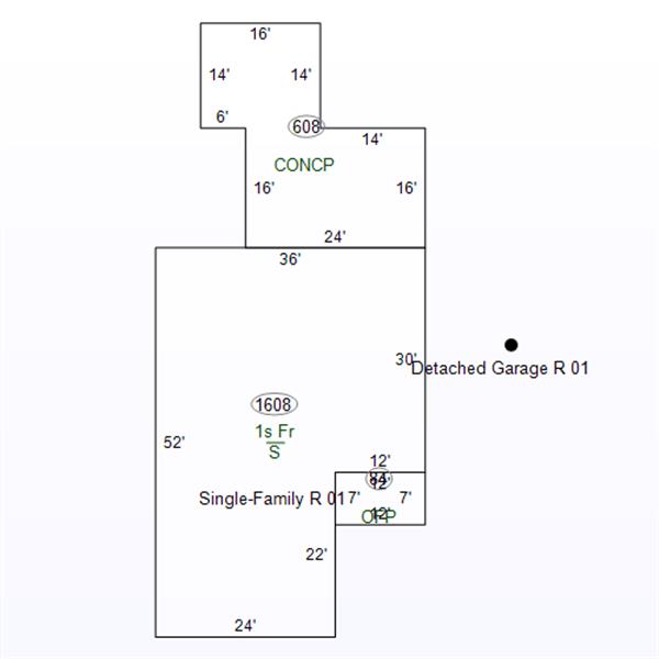 Property Picture List