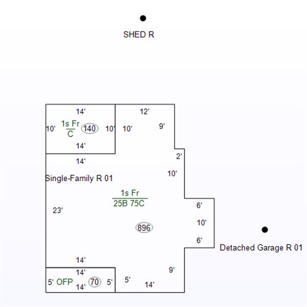 Property Picture List