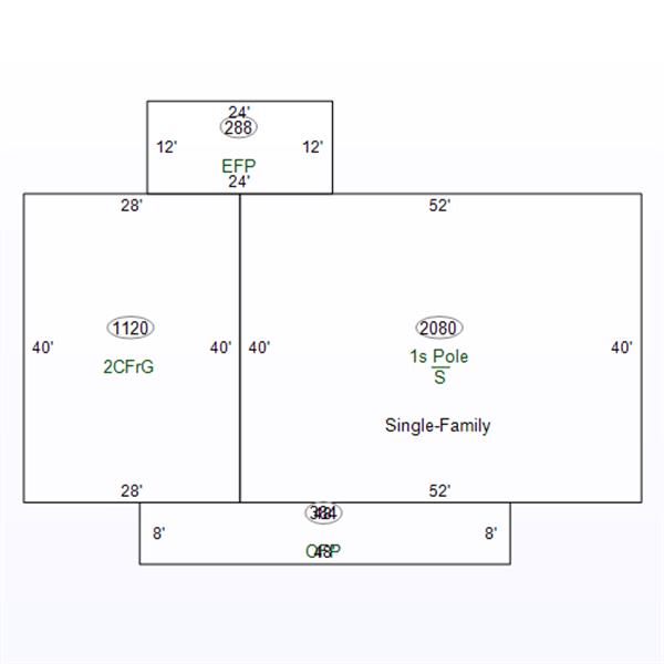 Property Picture List