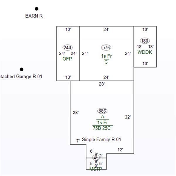 Property Picture List