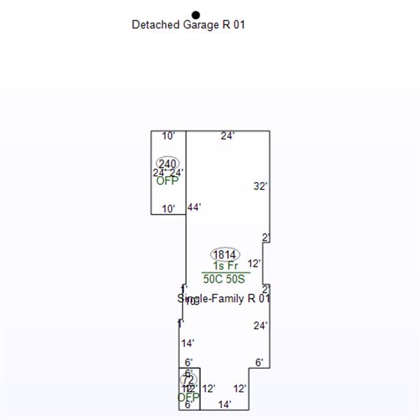 Property Picture List