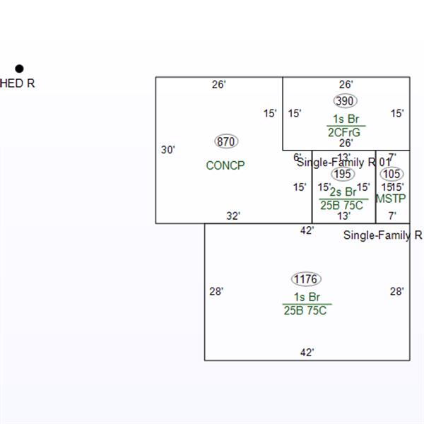 Image showcasing Property Picture List