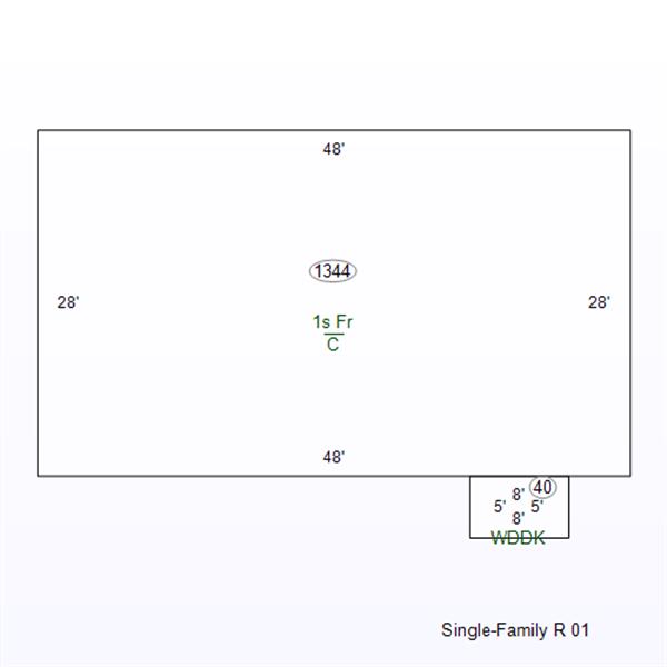 Property Picture List property-picture-list
