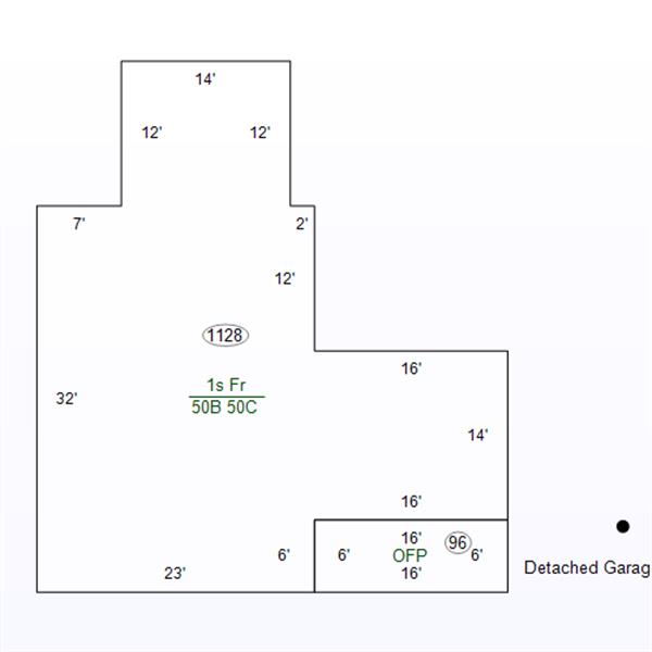 Property picture list